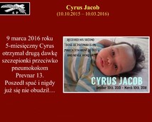 28. Cyrus Jacob (10.10.2015 – 10.03.2016)