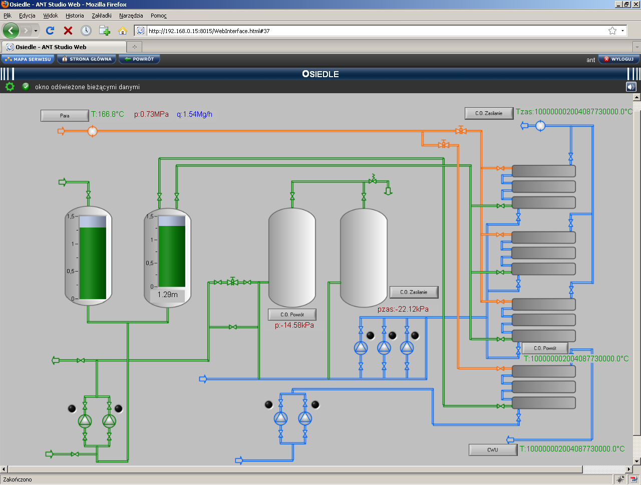 Scada. Исполнительная SCADA-система. SCADA САУ компрессорного цеха. Скада система HMI. Центрконтрольавтоматика SCADA.