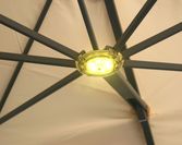 Parasole ogrodowe Prostor - oświetlenie LED do parasoli PR6 i PR7
