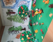 W ramach zajęć przyrodniczych dzieci z klasy 1A przygotowały makietę lasu.