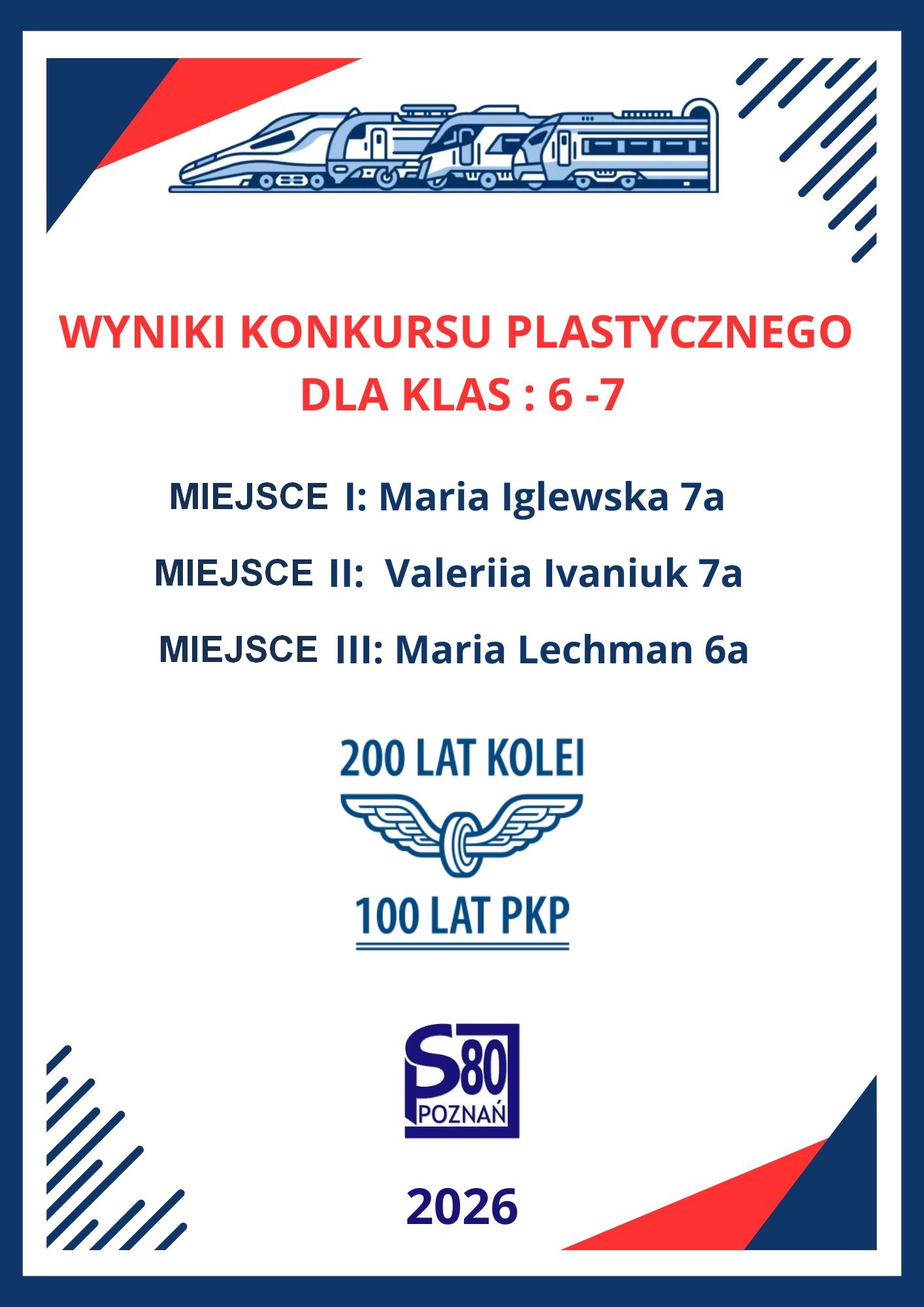 Ogłoszenie wyników konkursu plastycznego „Jedzie pociąg z daleka ” - 100 lat PKP, 200 lat kolei