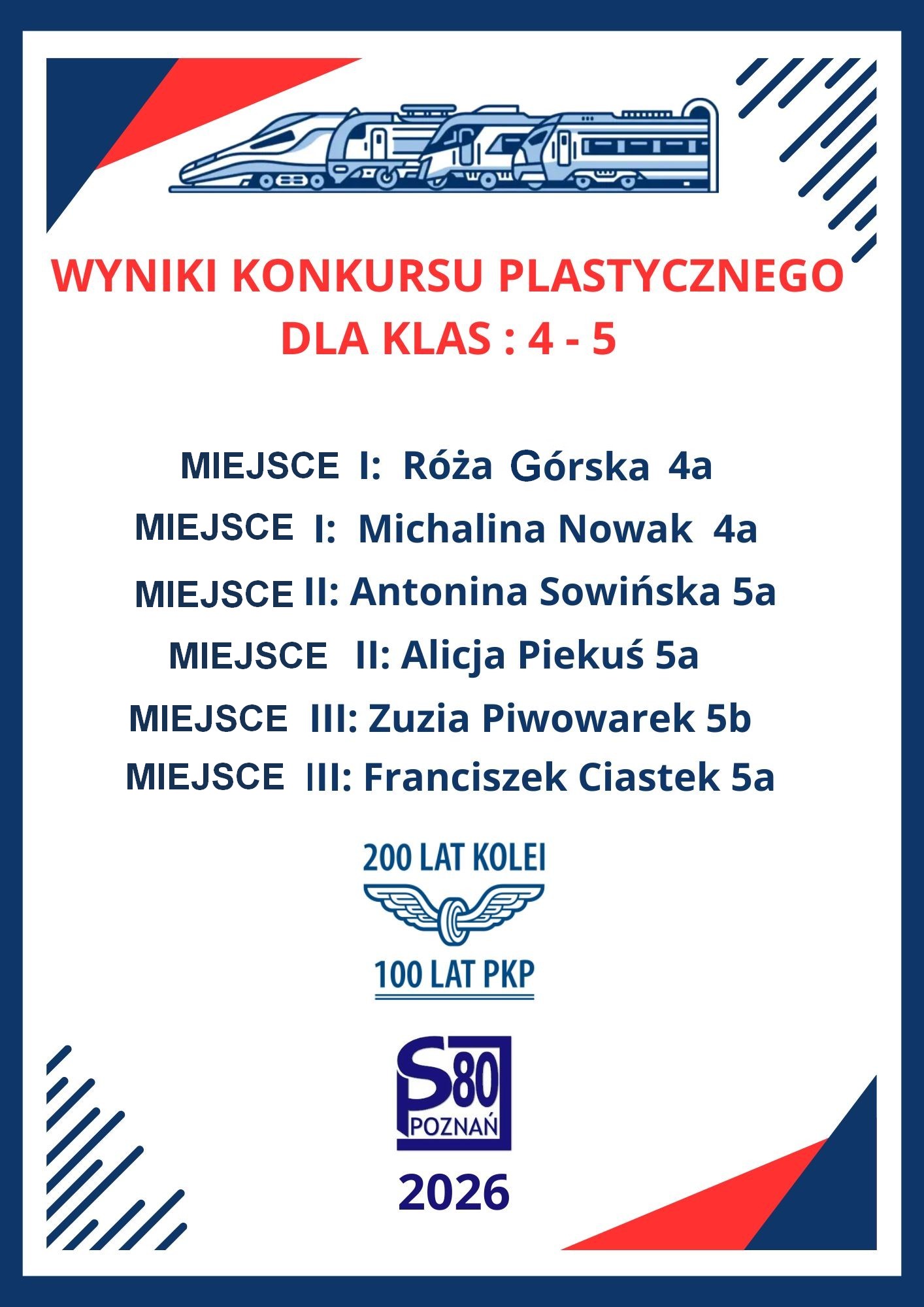 Ogłoszenie wyników konkursu plastycznego „Jedzie pociąg z daleka ” - 100 lat PKP, 200 lat kolei